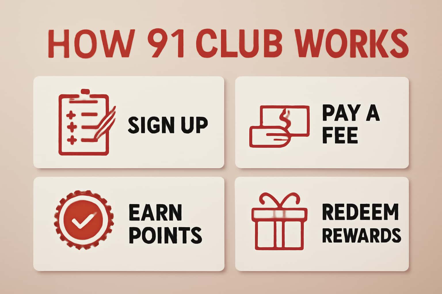 A futuristic representation of the 91 Club with a focus on informational content.